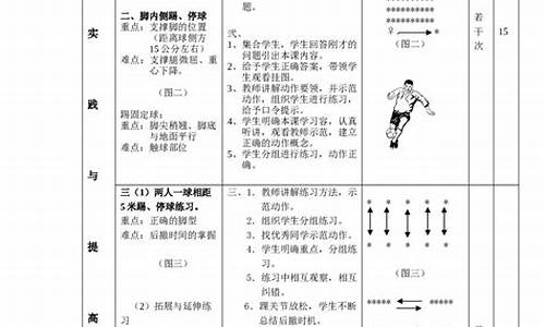 足球体育教案中班反思_足球体育教案中班反思总结