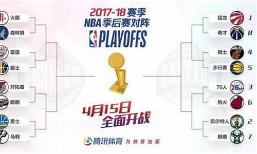 nba常规赛有几场_NBA常规赛有几场比赛